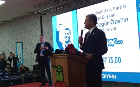 Özgür Özel: “Üniversiteleri Kayyımlarla Değil Seçimle Yöneteceğiz”