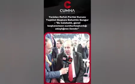 Kurucu Teşkilat Başkanı Bahattin Sungur: “Bu Kalabalık Erbakan’ın Cumhurbaşkanlığının İlanıdır”