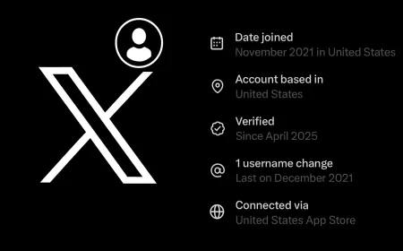 X’in Yeni Şeffaflık Özelliği Sahte Hesap Operasyonlarını Gün Yüzüne Çıkarırken Kurumsal Hesap İstisnası ve Uzman Yorumu Tartışmayı Derinleştiriyor
