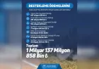 Çiftçilere 1 Milyar 137 Milyon TL Tarımsal Destek Ödemesi Yapılıyor