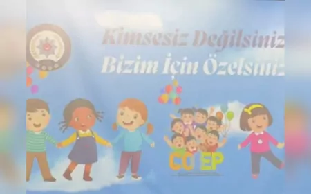 Konya’da Gençlere Yönelik ÇOGEP Projesi Tamamlandı