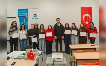 MEGEM, 66 Kişiyi Daha Sanayiye Kazandırdı