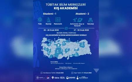 TÜBİTAK Kış Akademisi Karabük’te Gençlerle Buluşuyor