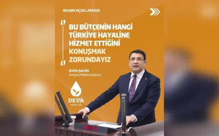 İdris Şahin: “Bu Bütçe Yanlış Önceliklerle Şekillenmiştir”