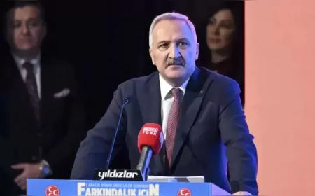 MHP'li Yurdakul: "Milliyetçi Hareket Partisi, Devletin Sigortasıdır, Milletin Son Kalesidir"
