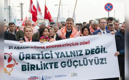 İzmir’de Dünya Kooperatifçilik Günü Traktör Kortejiyle Kutlandı