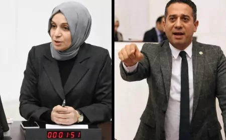 AK Parti Grup Başkanvekili Leyla Şahin Usta ile CHP’li Ali Mahir Başarır arasında “kreş” iddiası üzerinden sert tartışma