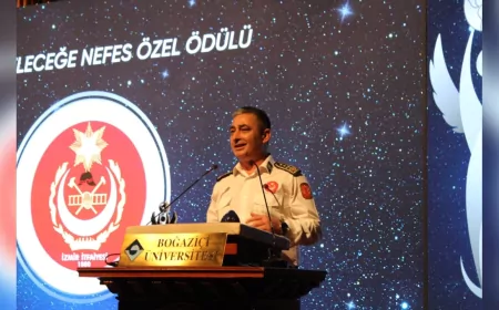 İzmir İtfaiyesi’ne “Geleceğe Nefes” Ödülü