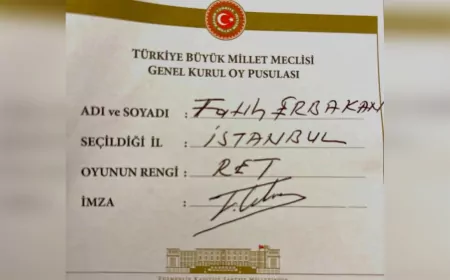 Yeniden Refah Partisi’nden 2026 Bütçesi’ne “Faiz Bütçesi” Tepkisi