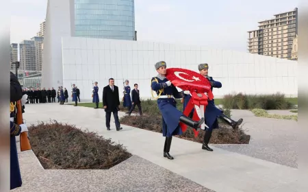 Türkiye–Azerbaycan İlişkilerinde Yeni Adım: KEK 12. Dönem Toplantısı Bakü'de Gerçekleşiyor