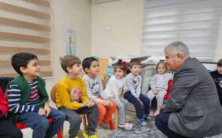 İl Millî Eğitim Müdürü Selehattin Kal’dan Minik Kalplere Anlamlı Ziyaret