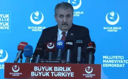 BÜYÜK BİRLİK PARTİSİ GENEL BAŞKANI MUSTAFA DESTİCİ: “UYUŞTURUCU BAHİS KUMAR HEPSİ YASAKLANMALI”