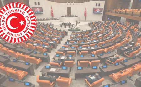 TBMM İnsan Kaynakları Başkanlığı Sözleşmeli Bilişim Personeli Sınav Sonuçlarını Açıkladı