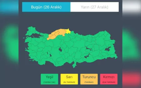 Meteoroloji’den Yoğun Kar Uyarısı: Batı Karadeniz ve Doğu Anadolu’da Etkili Olacak
