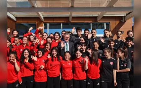 Milli Sporculardan 2025’te Uluslararası Arenada 7474 Madalya