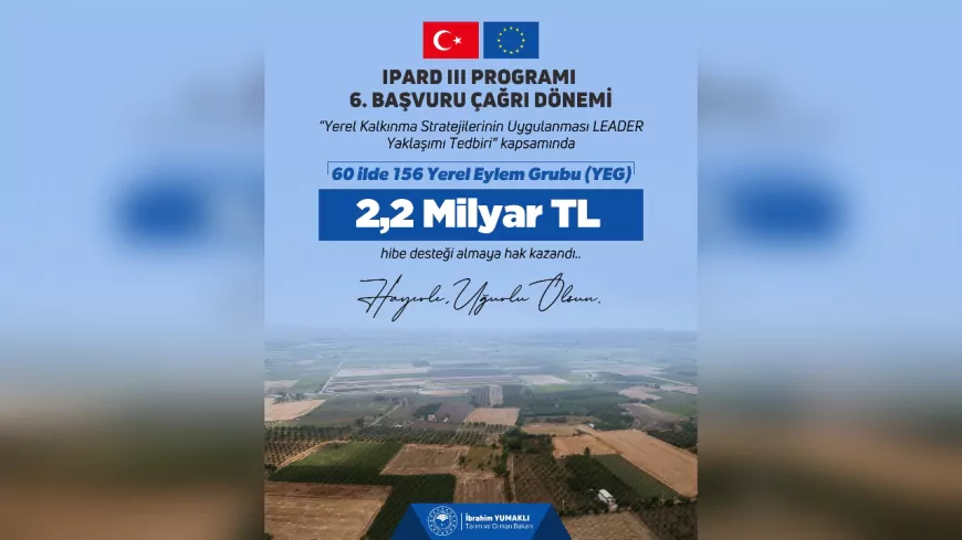 IPARD III Programı’ndan 156 Yerel Eylem Grubu’na 2.2 Milyar TL Hibe Desteği