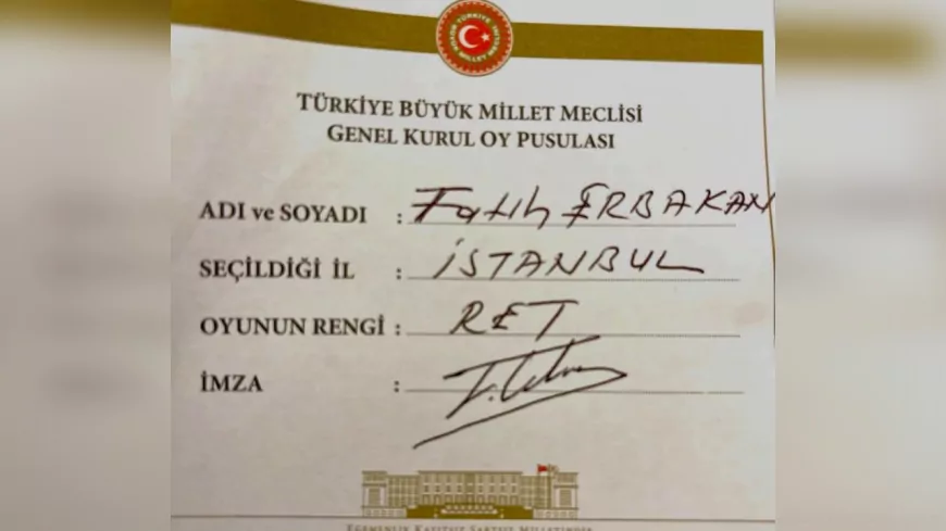Yeniden Refah Partisi’nden 2026 Bütçesi’ne “Faiz Bütçesi” Tepkisi