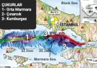 Kumburgaz Segmentinde 7 ve Üzeri Deprem Beklentisi Azaldı