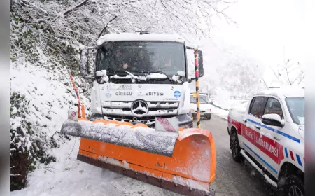 Giresun Belediyesi’nden Kar Mesaisi: Ekipler Gece Boyunca Sahadaydı