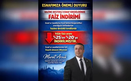 Esnaf Kredilerinde Faiz Desteği: Oran %25’ten %20’ye Düşürüldü