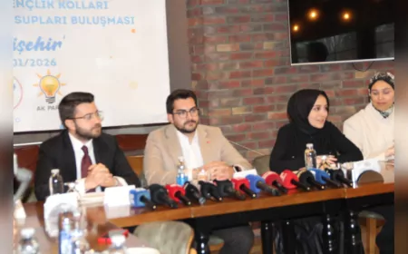 Alperen Furkan Zengin: “Gençler Artık Siyasetin Yedek Kulübesinde Değil, İlk 11’inde”