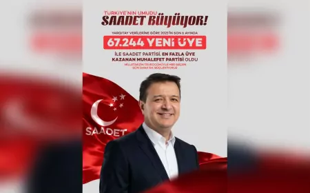 Saadet Partisi’nden Üye Sayısında Dikkat Çeken Artış