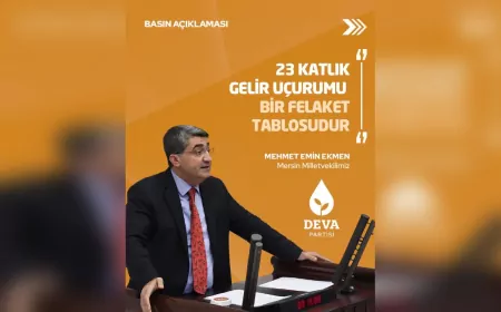 Ekmen’den Gelir Eşitsiliği Uyarısı: “Artan Gelir Kimlerin Cebine Giriyor?”