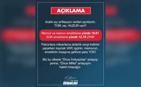 Fatih Erbakan’dan Ekonomik Politikalara Tepki: “Patronlara Kaynak Var, Emekçiye Yok!”