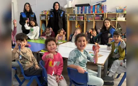Şırnak’ta Anaokulu Öğrencilerine Polislik Mesleği Tanıtıldı