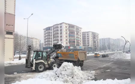 Diyarbakır’da Trafik Yoğunluğunu Azaltmak İçin Ana Arterlerde Kar Temizliği Yapılıyor