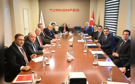 Ümit Özdağ’dan TÜRKONFED’e Ziyaret: Ekonomik ve Siyasi Gündem Değerlendirildi