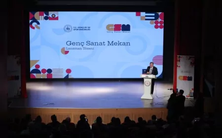 Genç Sanatçılara Yeni Fırsat: ‘Genç Sanat Mekan’ İstanbul’da Hizmete Açıldı