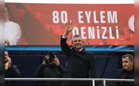 Özgür Özel’den Denizli Mitinginde Güçlü Mesaj