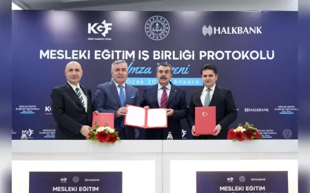 Meslek Lisesi Mezunlarına Girişimcilik Desteği: “Mesleki Eğitim İş Birliği Protokolü” İmzalandı