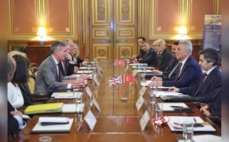 Birleşik Krallık ve Türkiye Arasında Yatırım ve İş Birliği Odaklı Buluşma