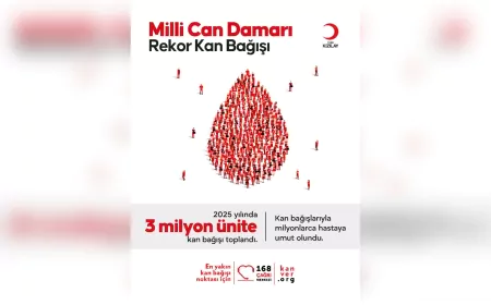 2025’te 3 Milyon Ünite Kan Bağışıyla Milyonlara Umut Olduk