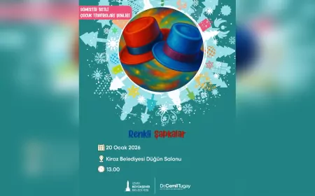 Sömestr Tatilinde İzmirli Çocuklara Tiyatro Şenliği