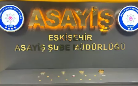 Eskişehir'de Polis Kılığına Giren Dolandırıcılara Karşı Hızlı Müdahale