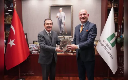 Hacı Bektaş Veli Anadolu Kültür Vakfı’ndan Başkan Ataç’a Ziyaret