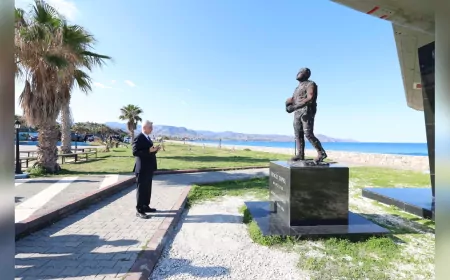 Ticaret Bakanlığı Heyetinden Cengiz Topel Anıtı’na Anlamlı Ziyaret