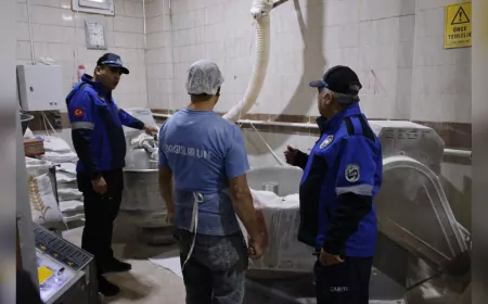 HBB’den Market, Kasap ve Fırınlara Gıda ve Fiyat Denetimi