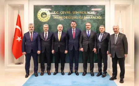 Trabzon’un Projeleri Ankara’da Değerlendirildi