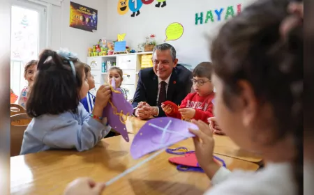 CHP’li Belediyelerden 783 Kreş