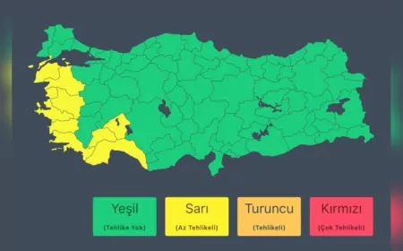 Meteoroloji Uyardı: Ege ve Akdeniz’de Şiddetli Yağış ve Fırtına Bekleniyor