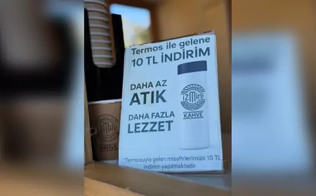 İzmirli Kahve’den Bir Milyon Bardaklık Başarı