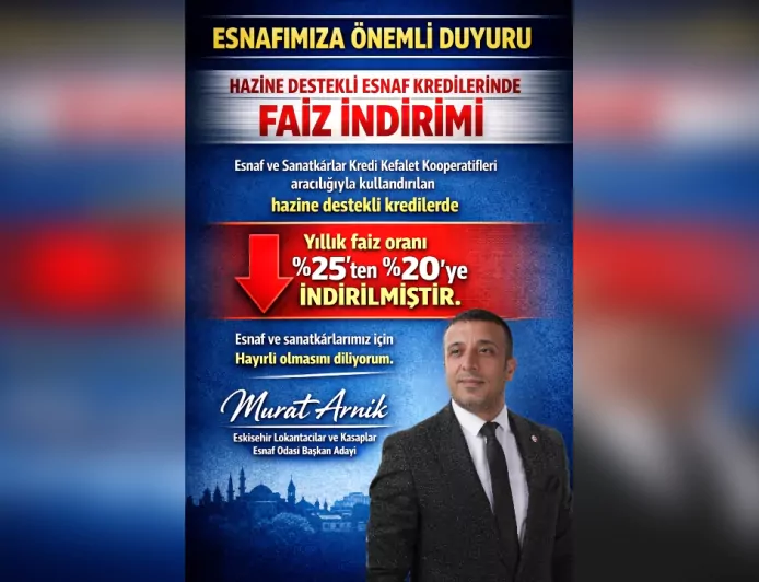 Esnaf Kredilerinde Faiz Desteği: Oran %25’ten %20’ye Düşürüldü
