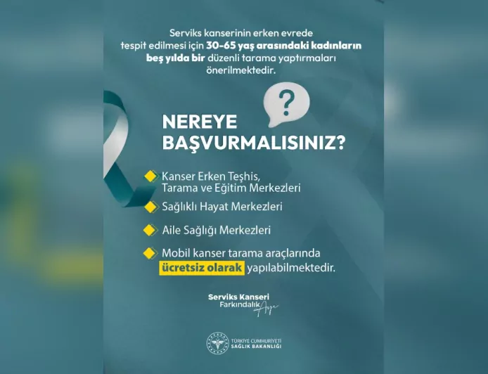 Sağlık Bakanlığı: Rahim Ağzı Kanseri Önlenebilir, Taramalarınızı İhmal Etmeyin