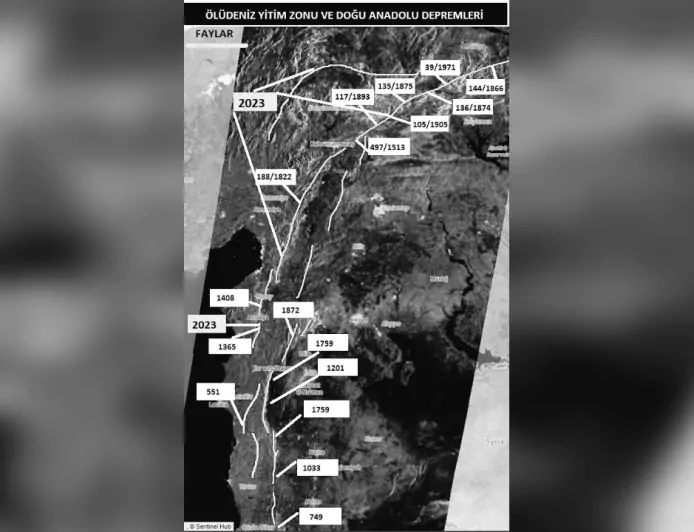 Ölüdeniz Fayı Alarm Veriyor