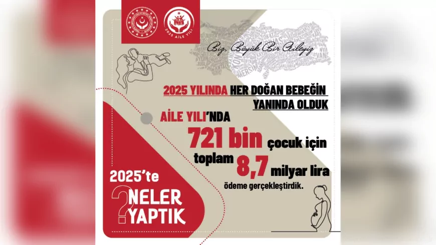 Aile ve Sosyal Hizmetler Bakanlığı’ndan Ailelere Destek