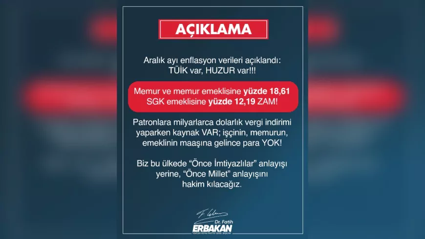 Fatih Erbakan’dan Ekonomik Politikalara Tepki: “Patronlara Kaynak Var, Emekçiye Yok!”